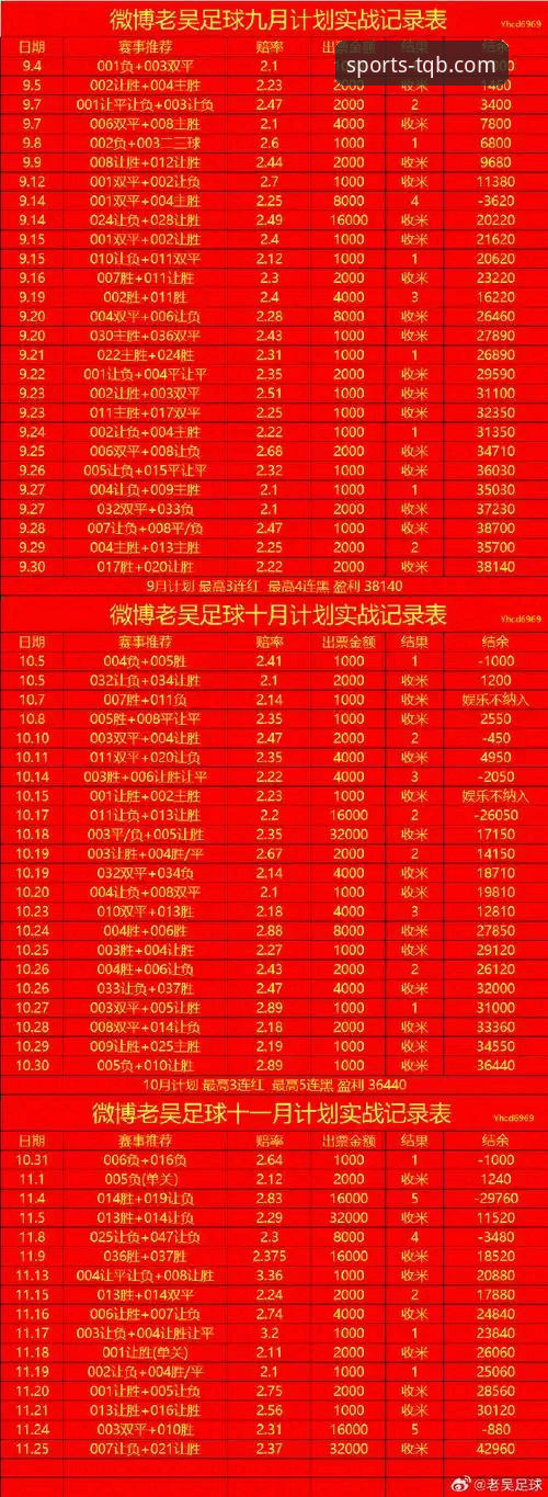 谈球吧怎么下载？老用户教你避开90%的人都会踩的坑