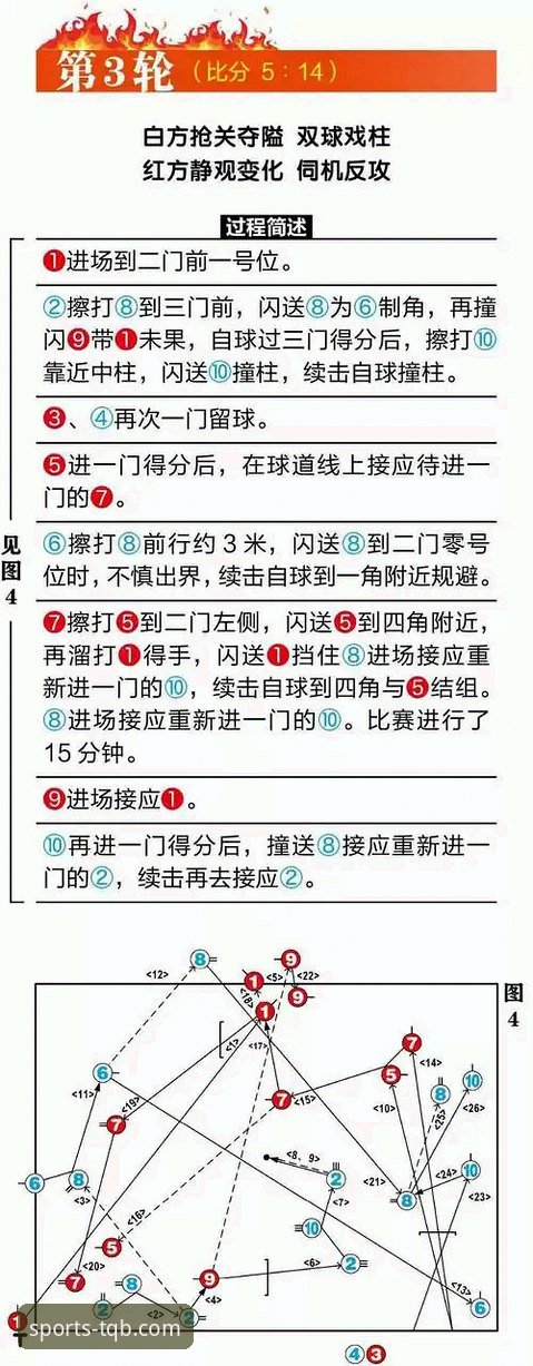 资深用户分享：解锁谈球吧优惠使用指南的实战经验