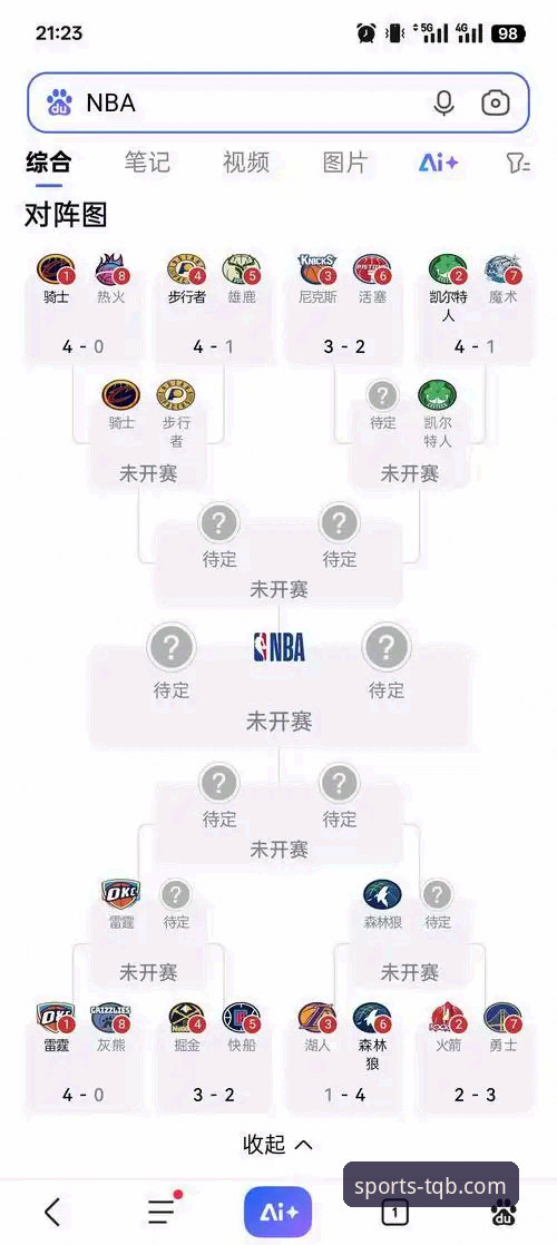 湖人锁定季后赛席位后，谈球吧体育如何解读他们的争冠前景？